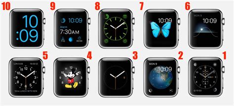 ranking apple watch